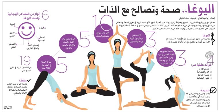 فوائد اليوغا: سر الرشاقة والجمال النفسي والجسدي