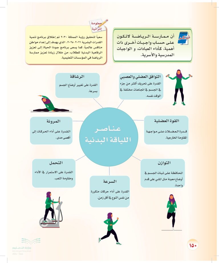 اكتشف علاقة اللياقة البدنية ببشرة متألقة وجميلة!