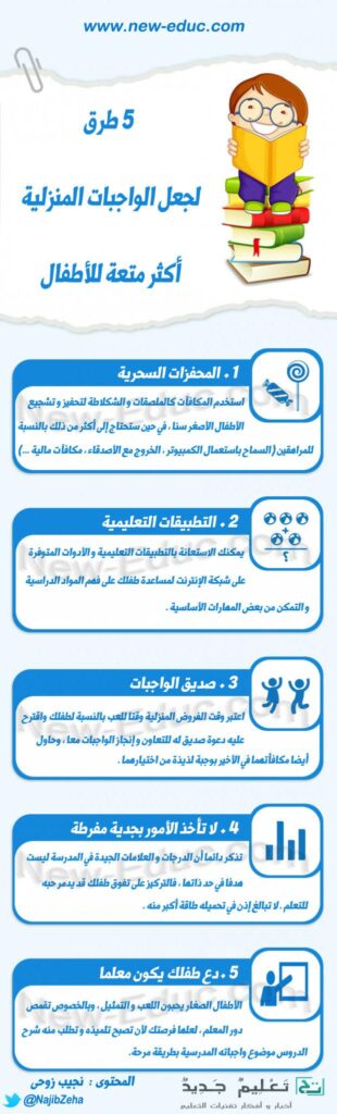 طرق ممتعة لمساعدة الأطفال على اكتساب السلوكيات الحسنة