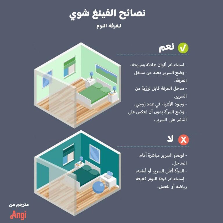 أهمية فنغ شوي في تزيين المنزل لتحسين الطاقه والسعادة