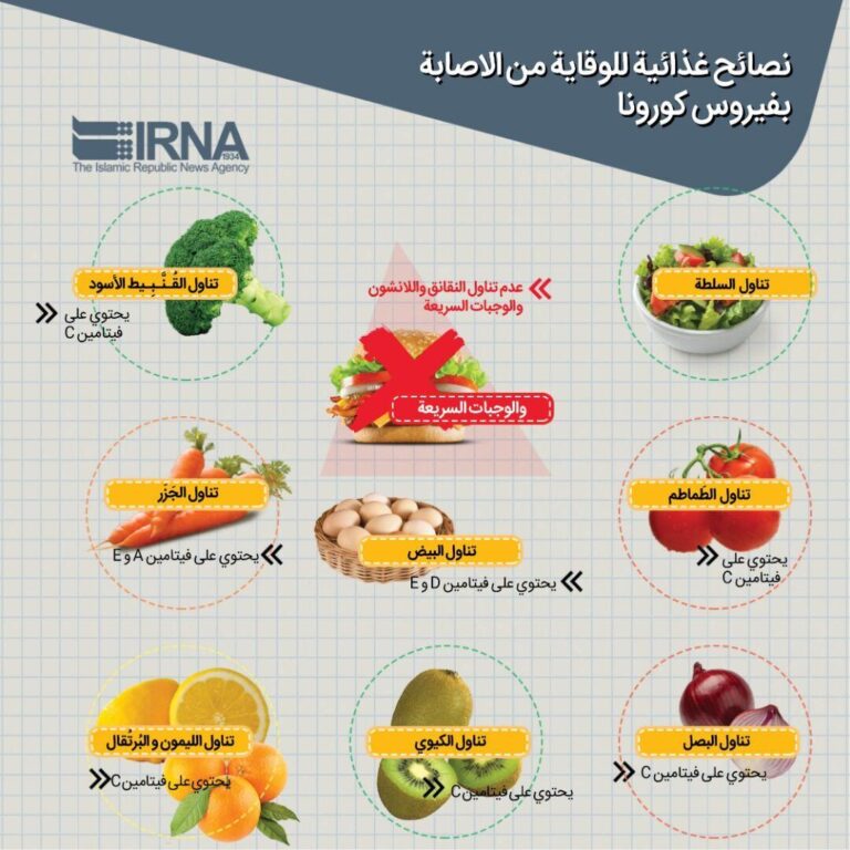 نصائح غذائية حديثة لتحقيق توازن غذائي صحي