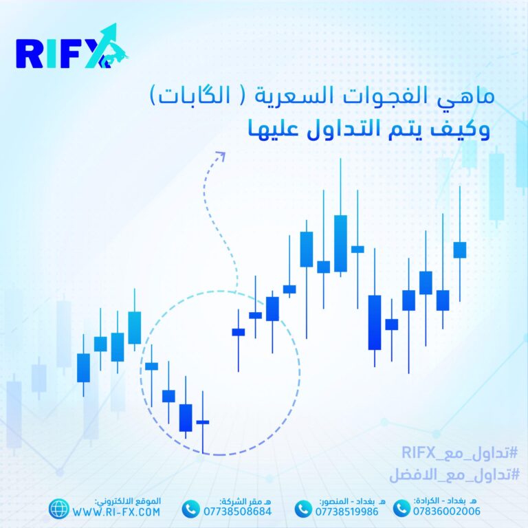 كيفية تحديد الفجوات السوقية لفرص الأعمال الجديدة