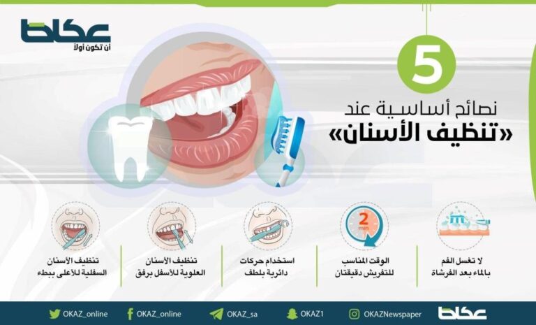 نصائح أساسية لدخول سوق العمل بنجاح: دليل عملي