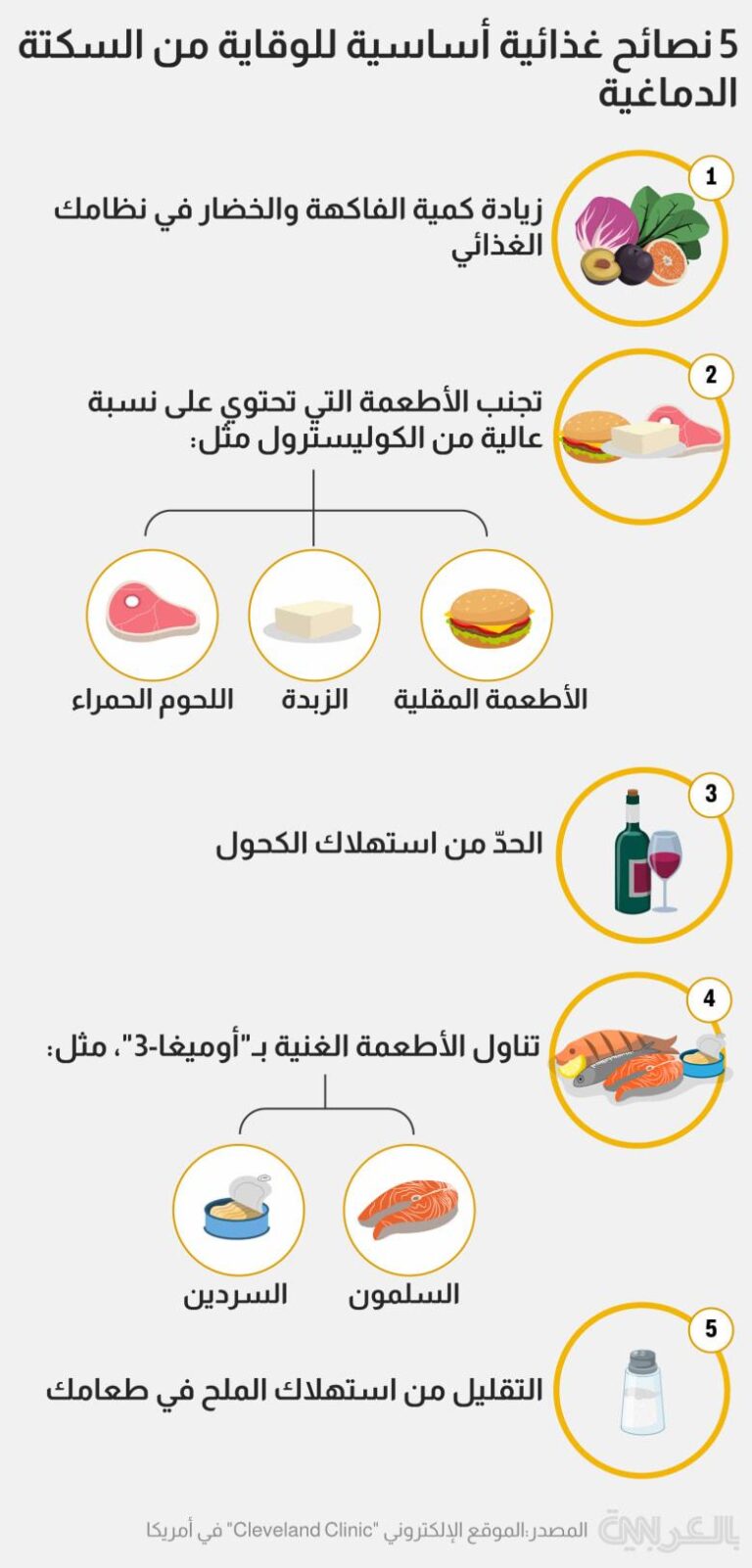 نصائح غذائية لبشرة متألقة: خطوات نحو نضارة دائمة