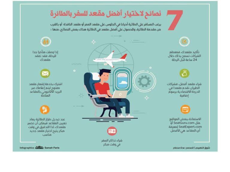 نصائح سفر مميزة خلال مواسم الذروة: استمتع برحلتك!