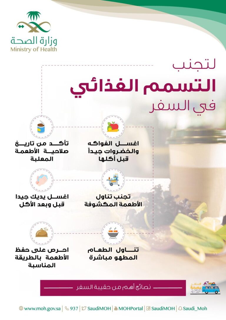 نصائح سفر عائلية رائعة لجعل رحلتكم ممتعة ومميزة