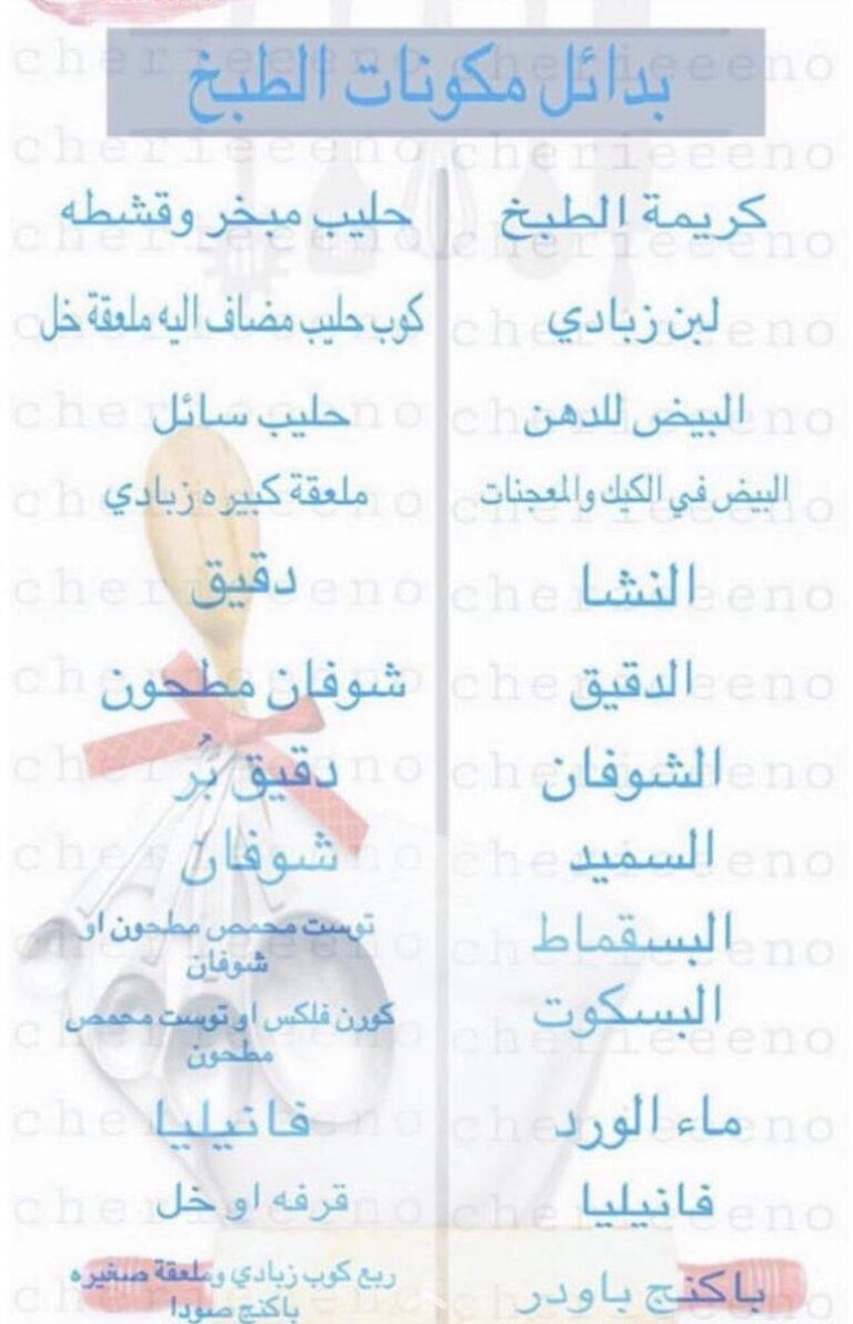 بدائل مذهلة لمكونات الطهي لديك: لتجربة طهي مميزة!